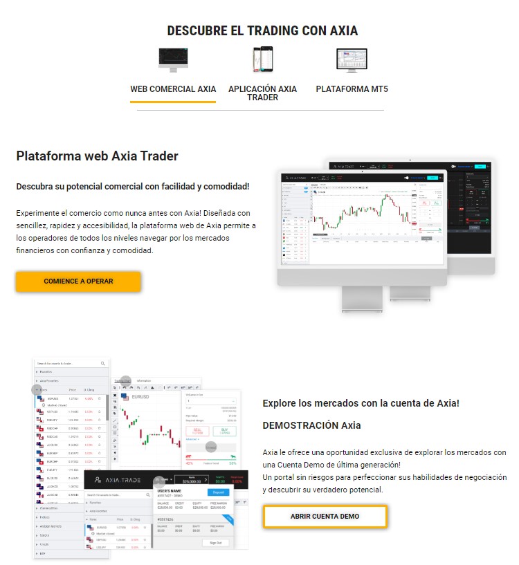 Plataforma de trading de AxiaTrader