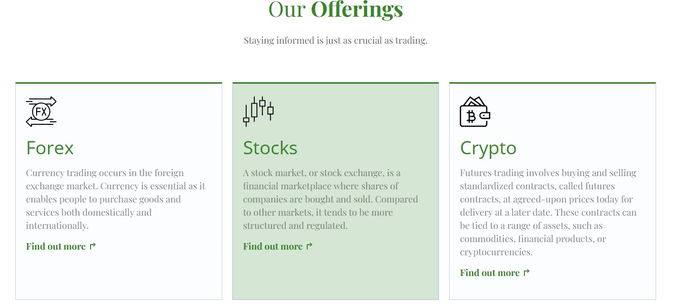Fidelity Investment Wealth Management Tradable Assets
