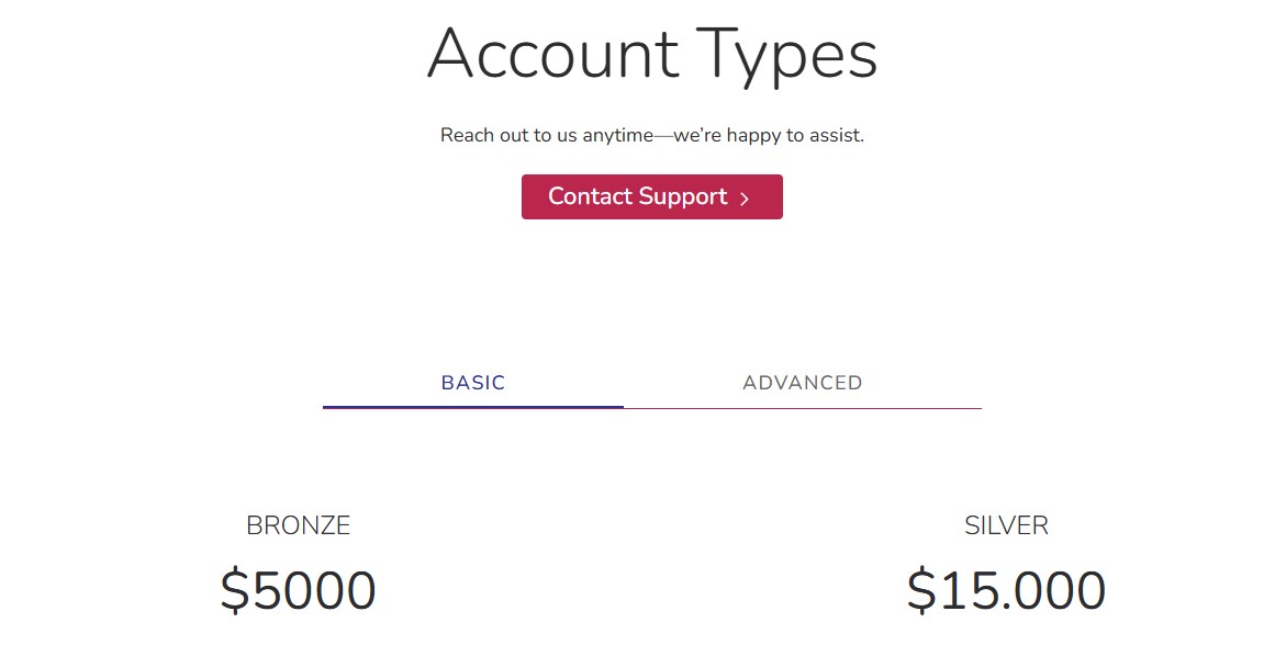 Mercer Advisor Management Accounts Mercer Advisor Management Accounts