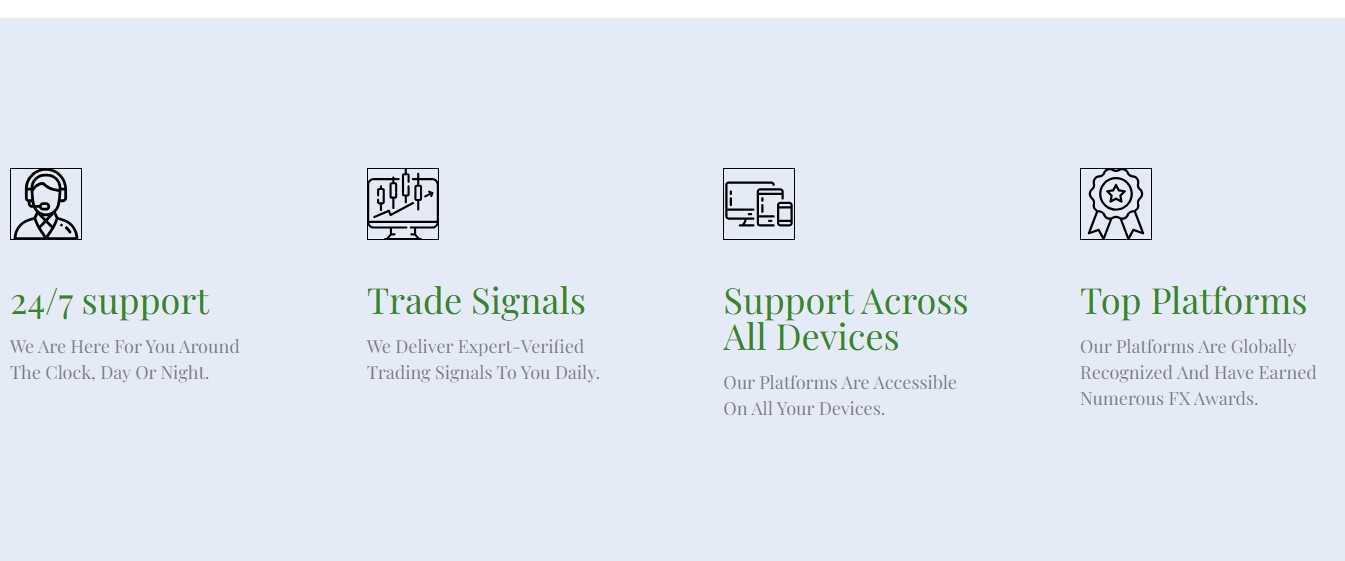 Fidelity Investment Wealth Management Useful Features
